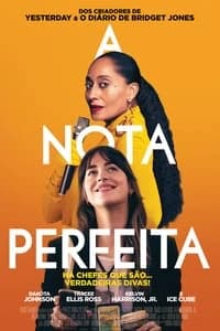 A Batida Perfeita